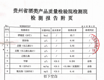 6.18-19通知前12、6名