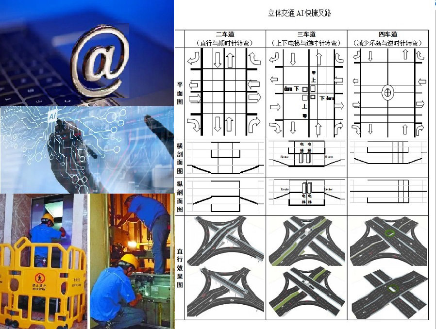 AI电梯与安全维护